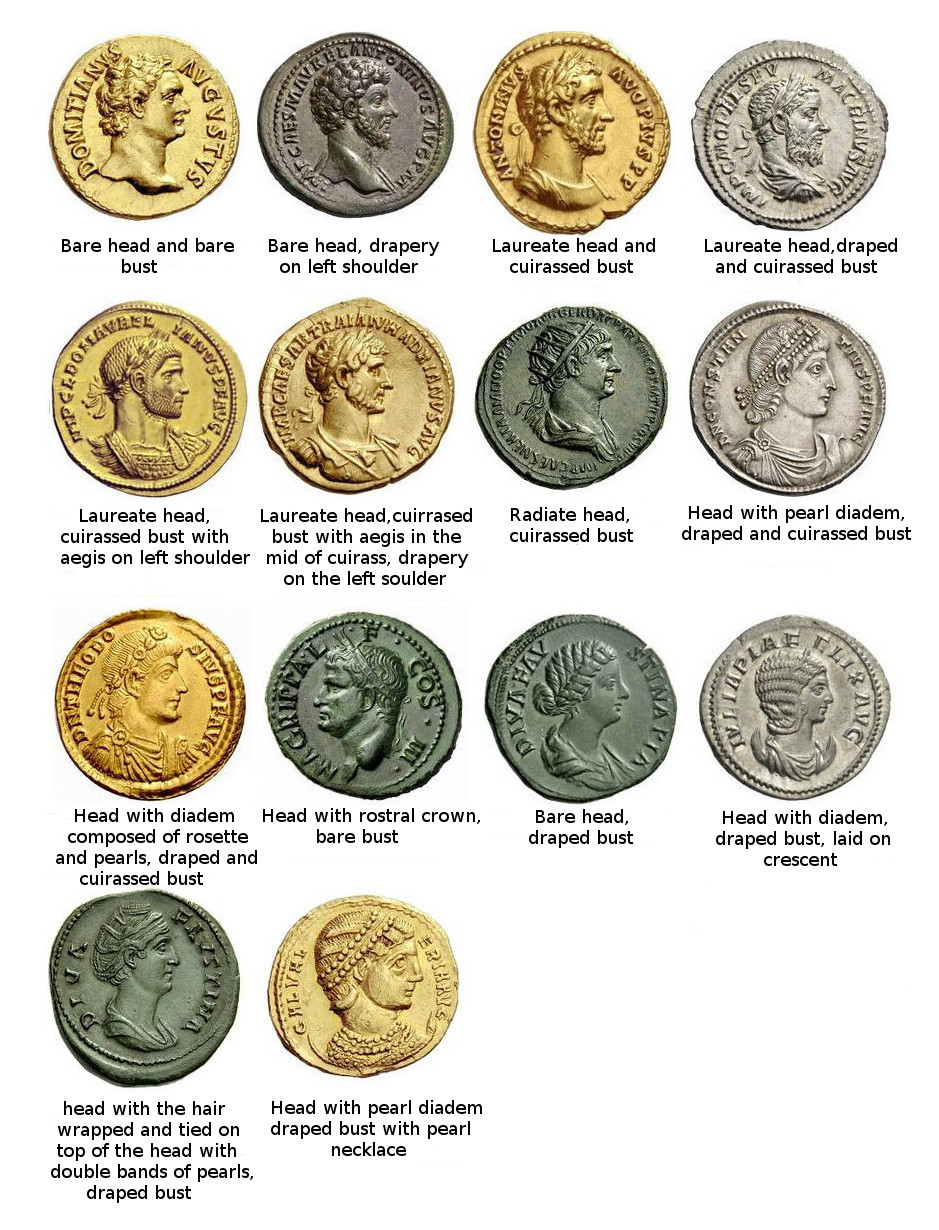 Rare Roman Coins Their Values